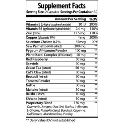 Summit Prostate Formula