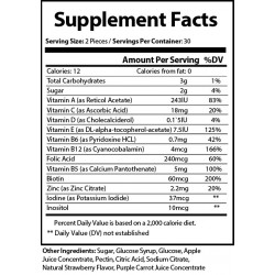 Summit Multivitamin Gummies (Adults)