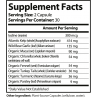 Summit Thyroid Support Plus